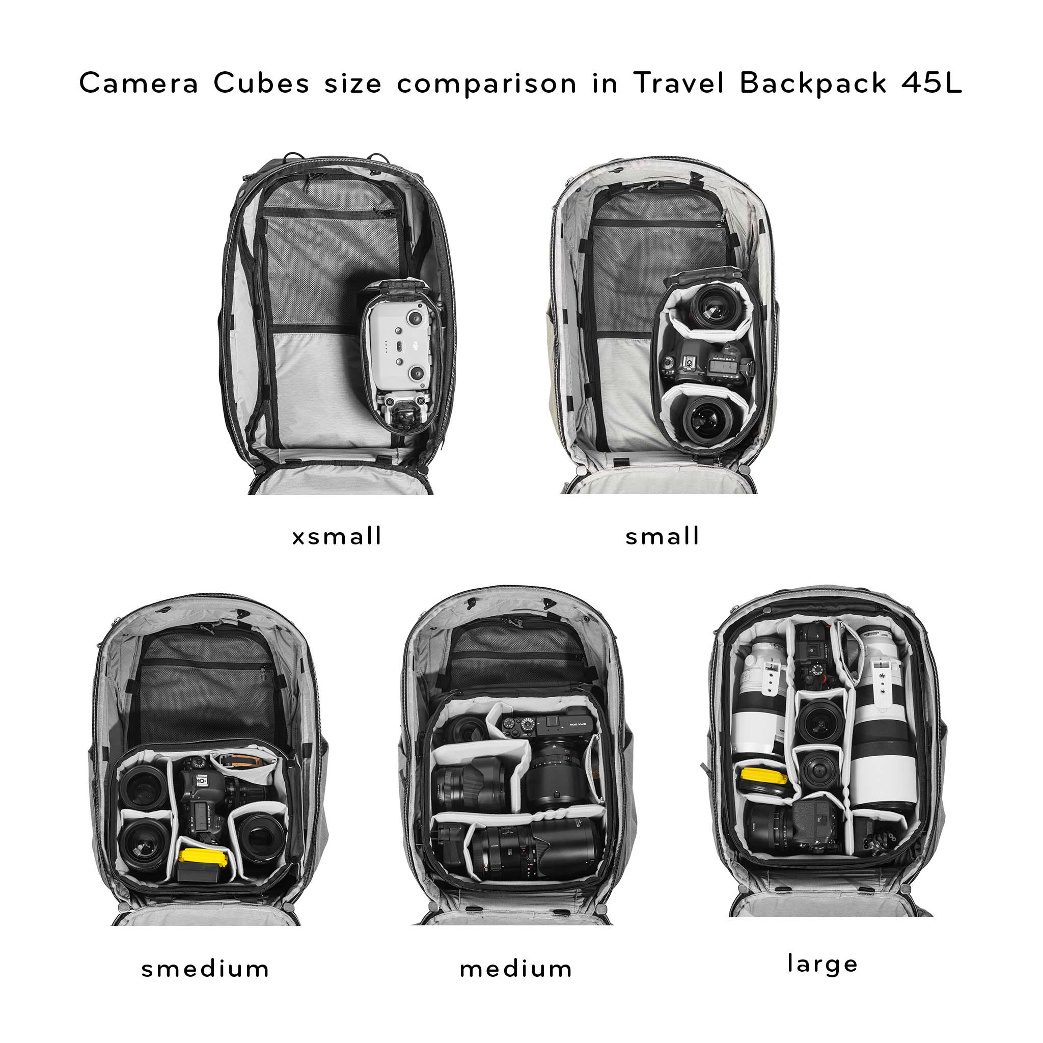 Camera Cube V2 | Small | Black | PD Certified - Image 6