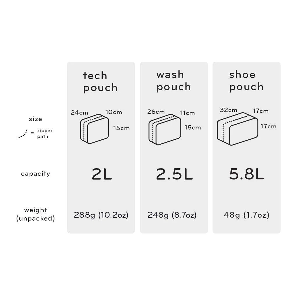 Shoe Pouch | Charcoal (PFAS) | PD Certified - Image 7